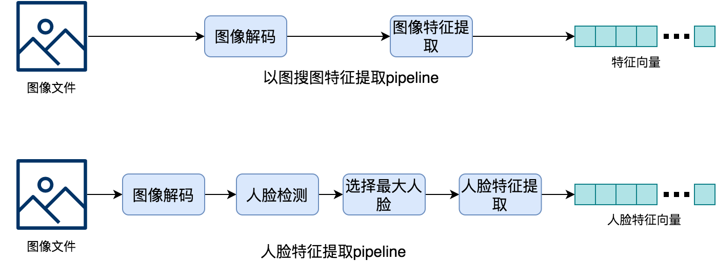 圖像拼接程序_主機報文的mac錯怎么辦_報錯己阻擊應用程序對圖像