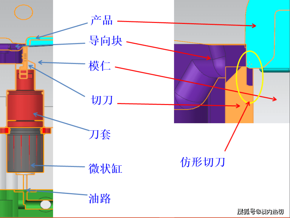 模具|节百力精密模具模内热切 模内切 自动切水口 模内热切厂家