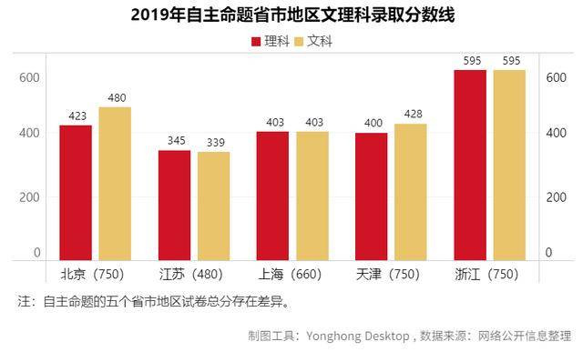 復讀今年可以嗎_今年能復讀嗎_復讀今年取消了嗎