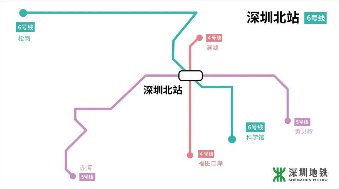 深圳地鐵6號,10號線最新換乘攻略曝光!8號線也傳來好消息!