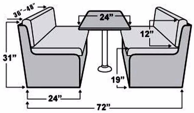 卡座的优点,能在家庭里面有什么做用!要安装 在哪个位置合适