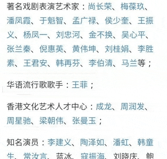 整个娱乐圈被打脸国家一级演员名单出来流量明星无一上榜