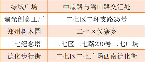 鄭州這些東西通通都免費!不知道你就虧大了!