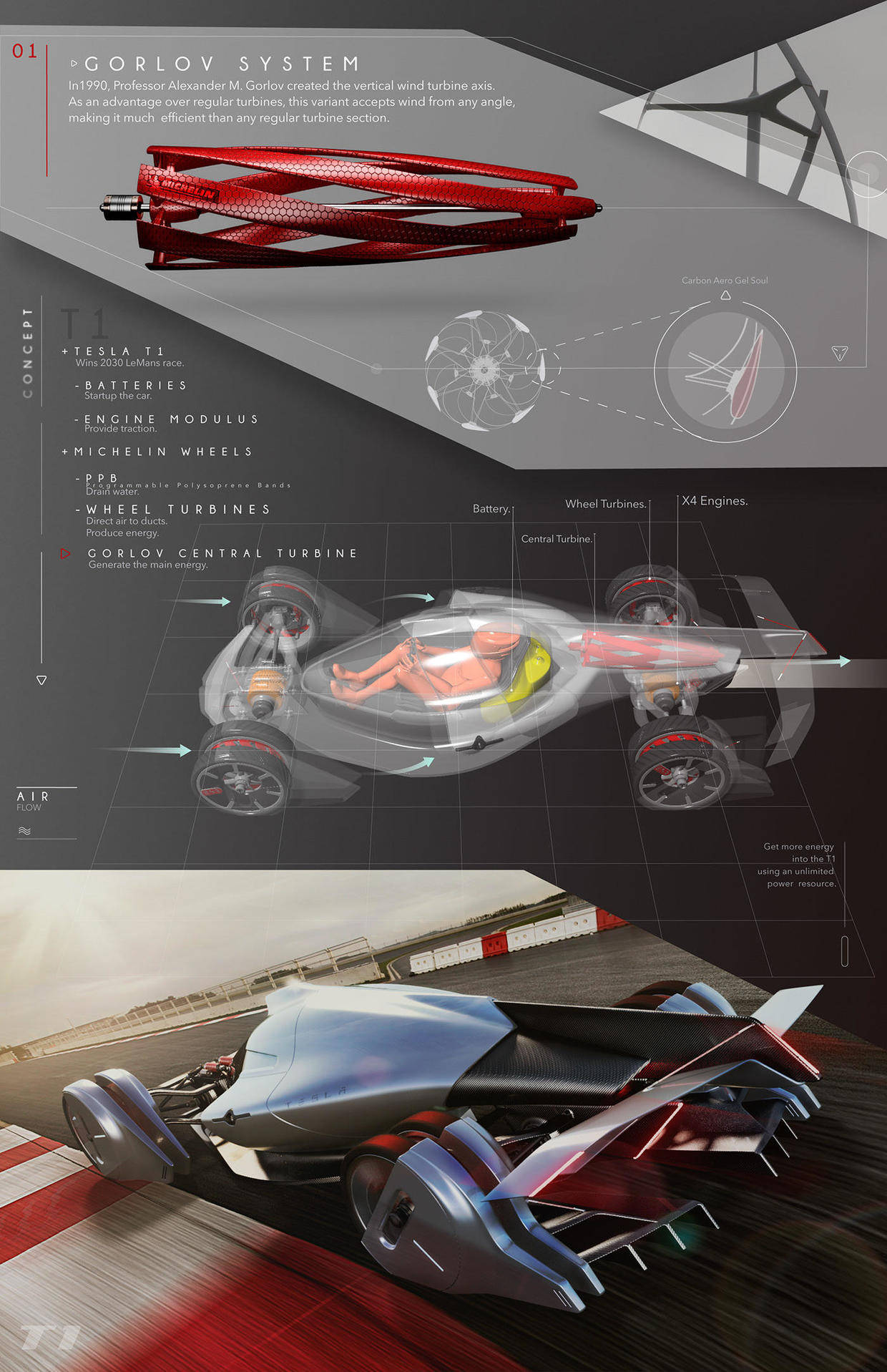  vision gt西班牙汽车/运输设计师omar alfarra