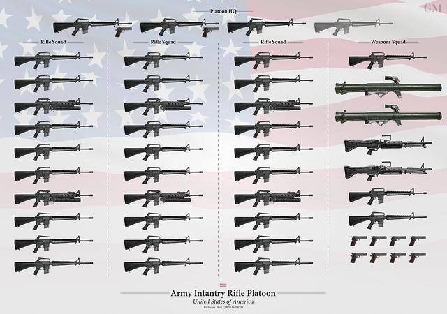 原创班用机枪中的另类大哥,m249 saw出生记