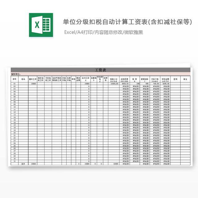 表(底薪 提成)由於篇幅有限,需要2020實用工資excel全套模板(含公式)