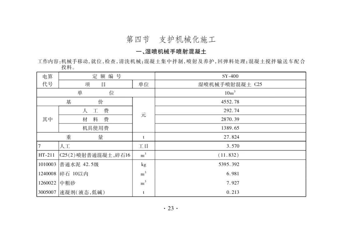 隧道老板请查收国家铁路局发布最新铁路隧道施工单价预算定额