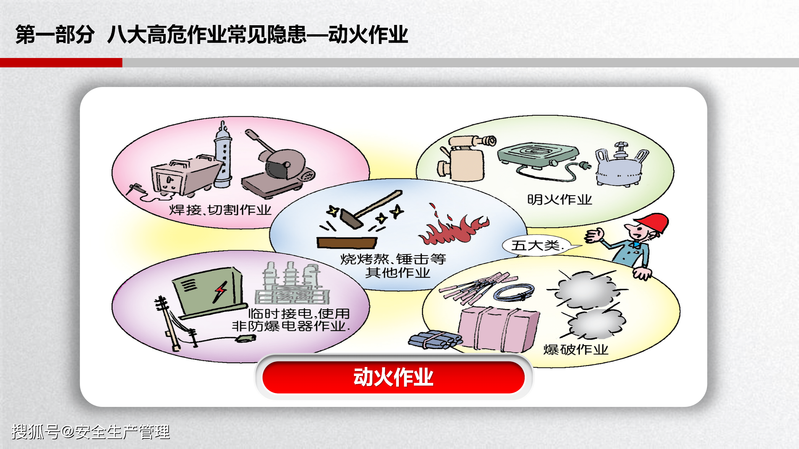 安全隐患图片大全简单图片