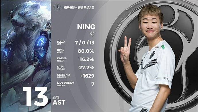 宁王状态神勇助ig击败rng,s8的fmvp回来了_比赛