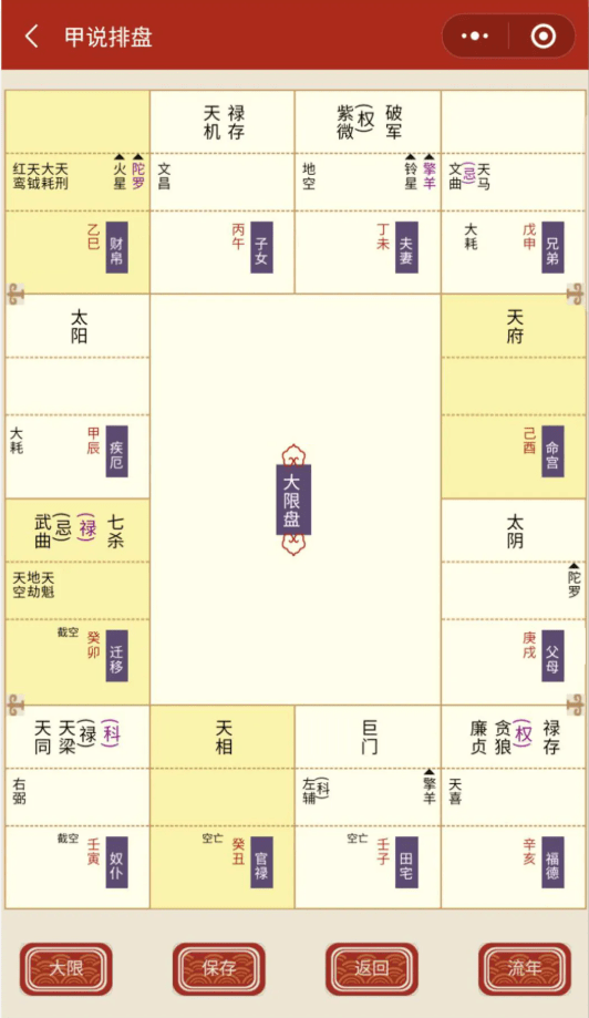 恰逢己酉大限,交友宫天同天梁来守,天梁偏化禄,加上本命交友的禄存,已