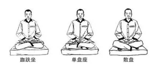 道教坐禅的正确姿势图片