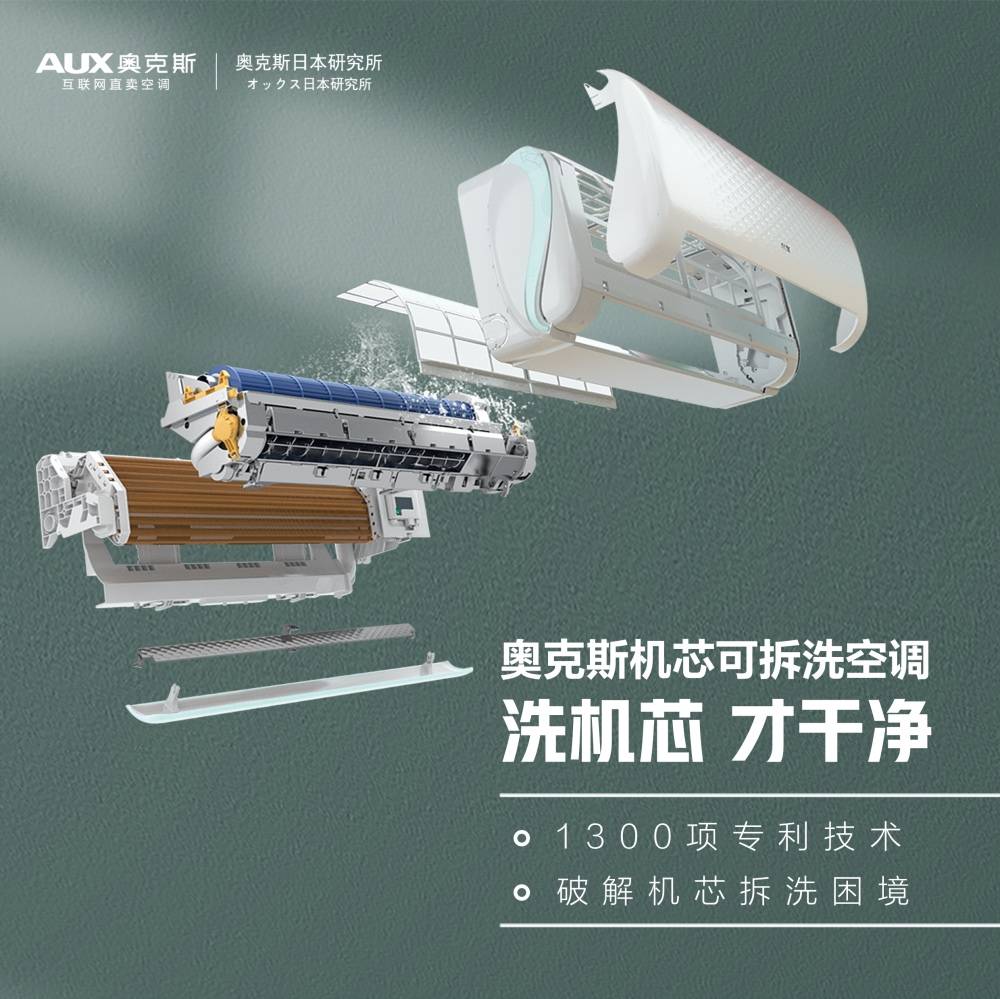 持续引领空调新能效升级 奥克斯稳居新国标一级产品销量线上第一-家电圈官网