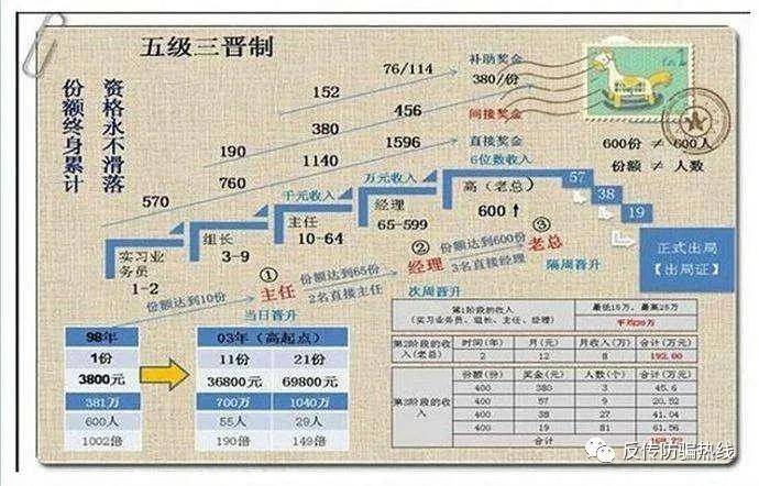 乳山法院審理一起