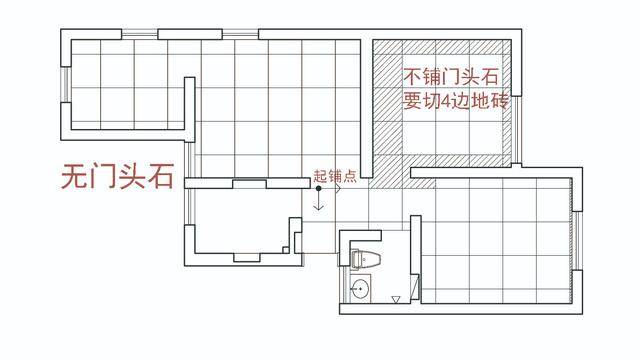 2,不铺门头石会更费工