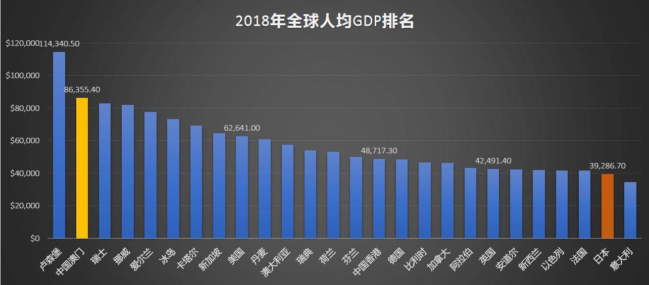 金乐|宜居指数亚洲第一，房价连续上涨，投资日本大阪房产还有价值吗？