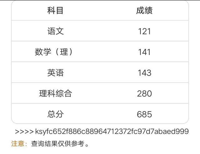 600多扎堆?网友:这届高三实力太强