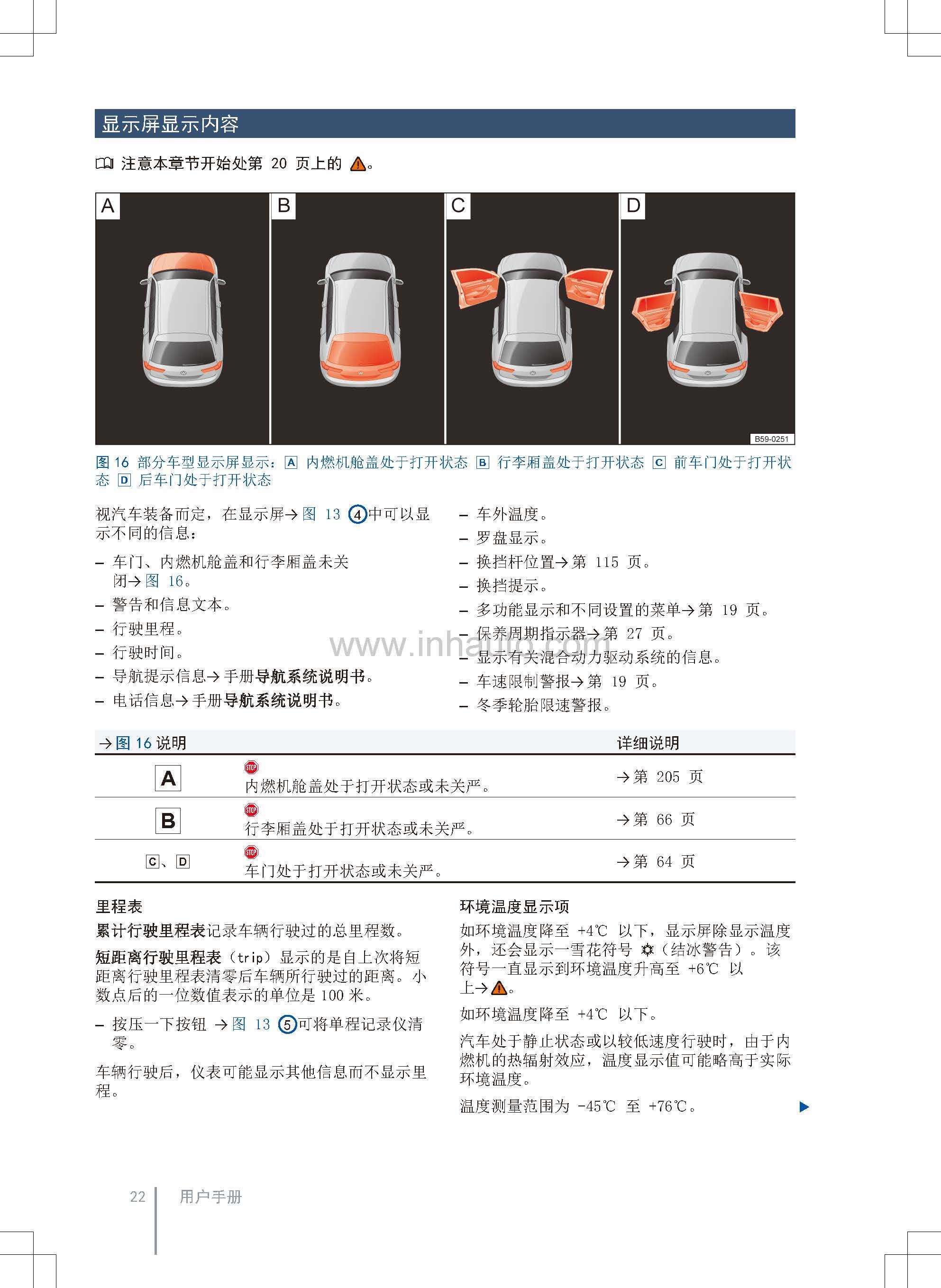 途观l混动车主必备:大众途观l混动使用说明书