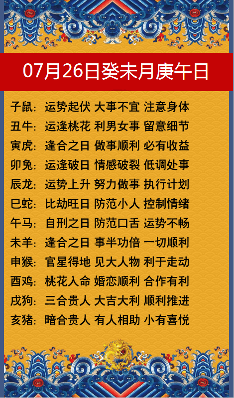 十二生肖2020年7月26日每日运势