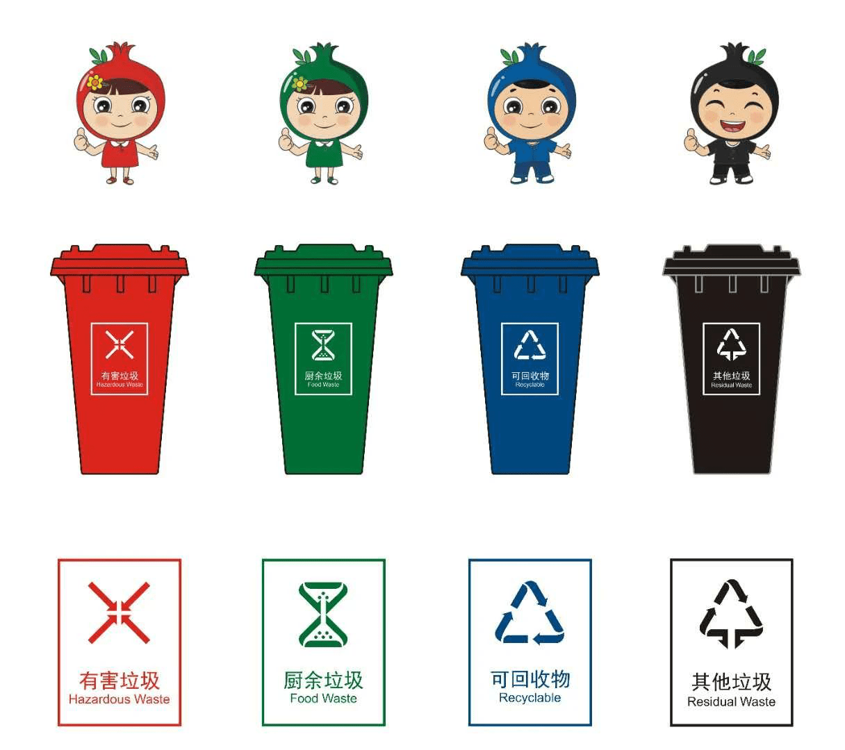 经开区城市生活垃圾分类省级示范区建设实施方案发布