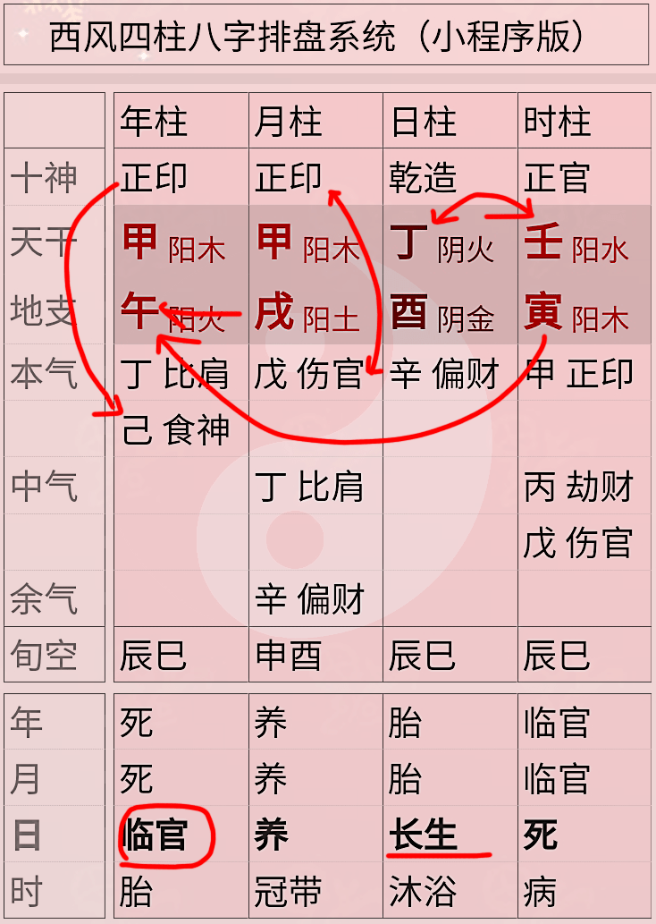 伤官佩印多出艺术大师梅兰芳先生为四大名旦之首