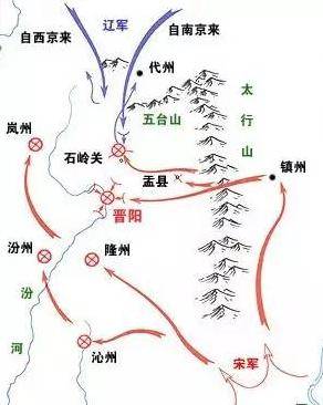 历史百科:辽宋高粱河之战