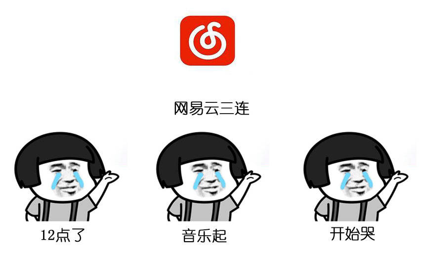 "网抑云"不止一家,这些你天天用的app"水更深"!