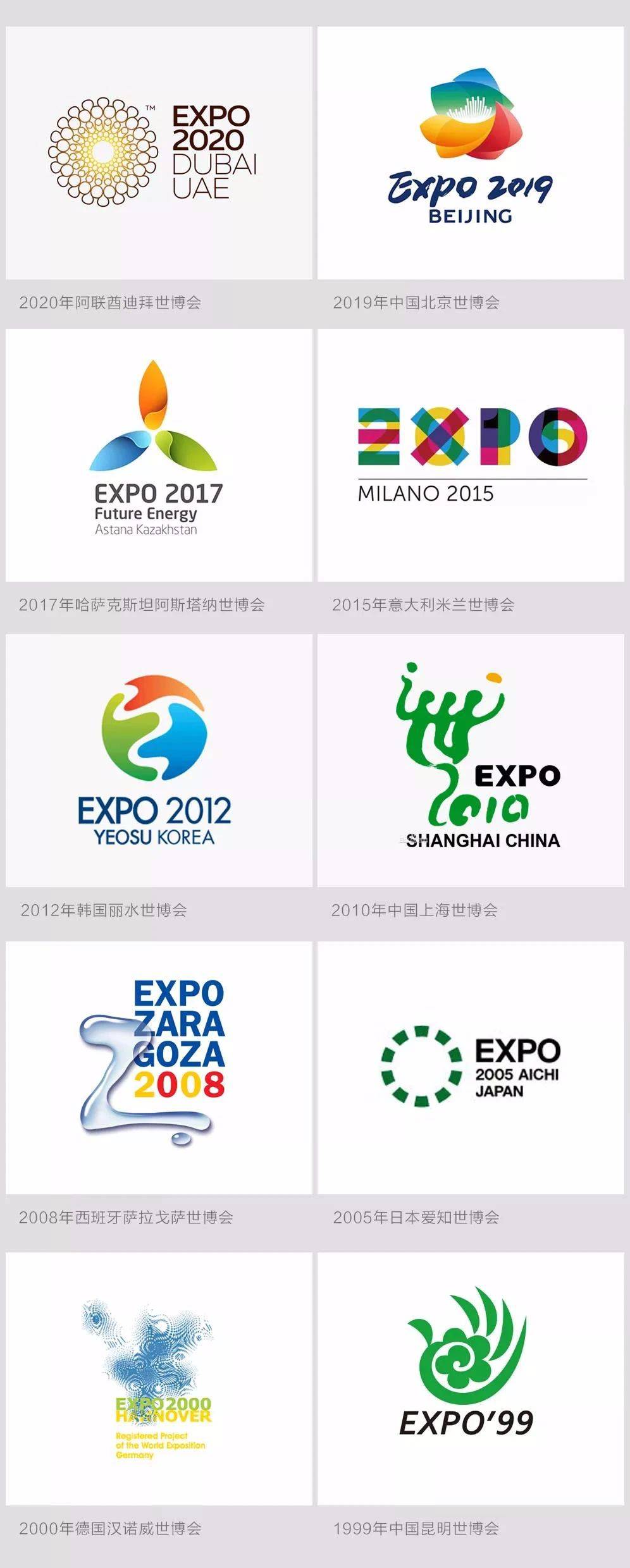 最近十届世博会logo设计