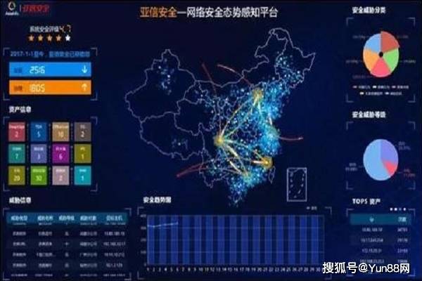 物联网安全平台：解锁未来智慧生活的新钥匙