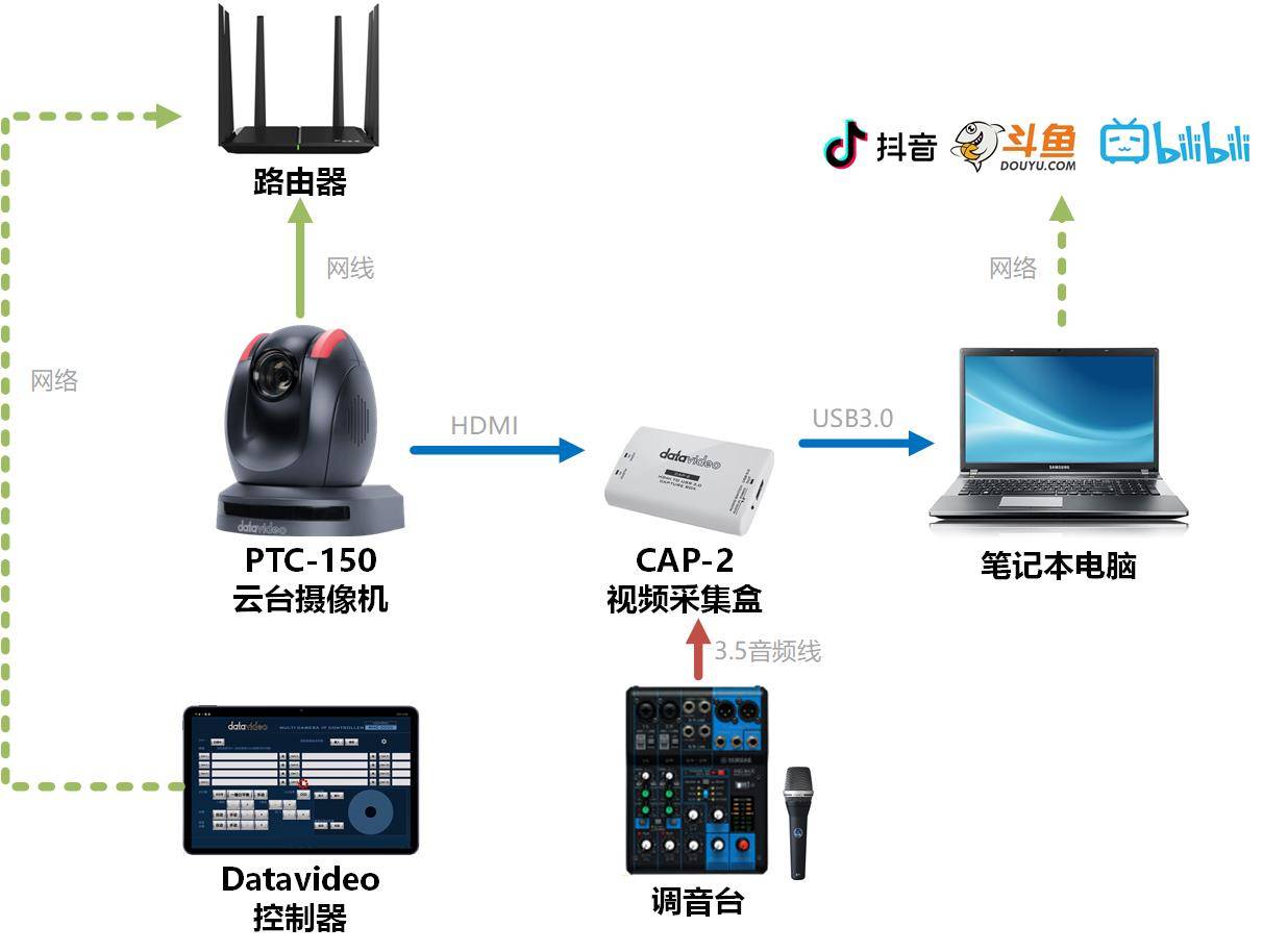 时基校正器厂家：导航新时代的方向盘