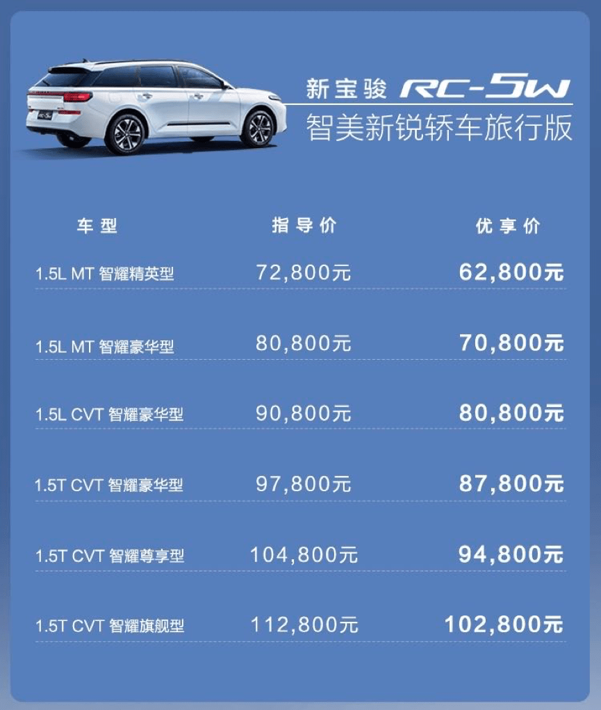 宝骏rc-5w图片及报价图片