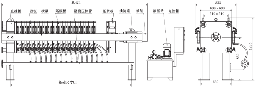 隔膜压滤机结构与性能