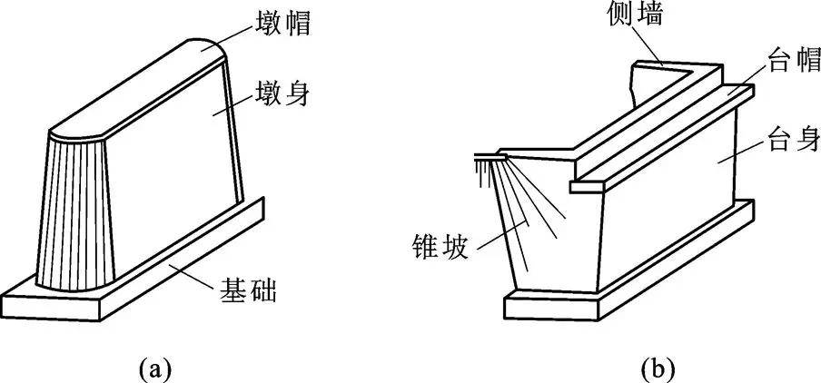 预制构件行业动态：创新与挑战同行