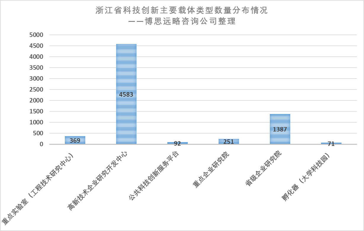 可以开发oa软件系统的公司_浙江雄猫软件开发有限公司_成都富力地产开发有限公司地址