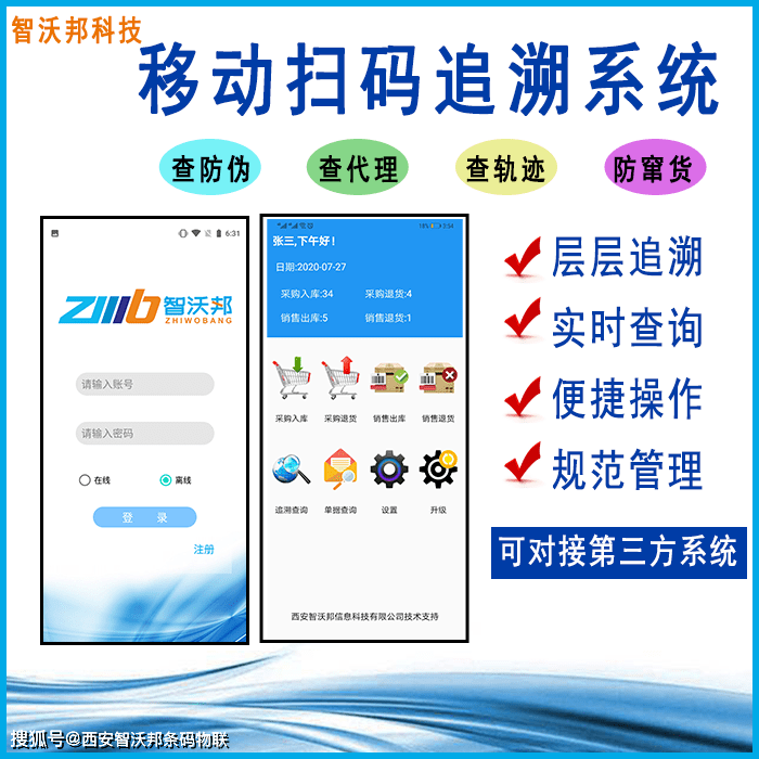 為了規範酒行業的產品流通,西安智沃邦自主研發的