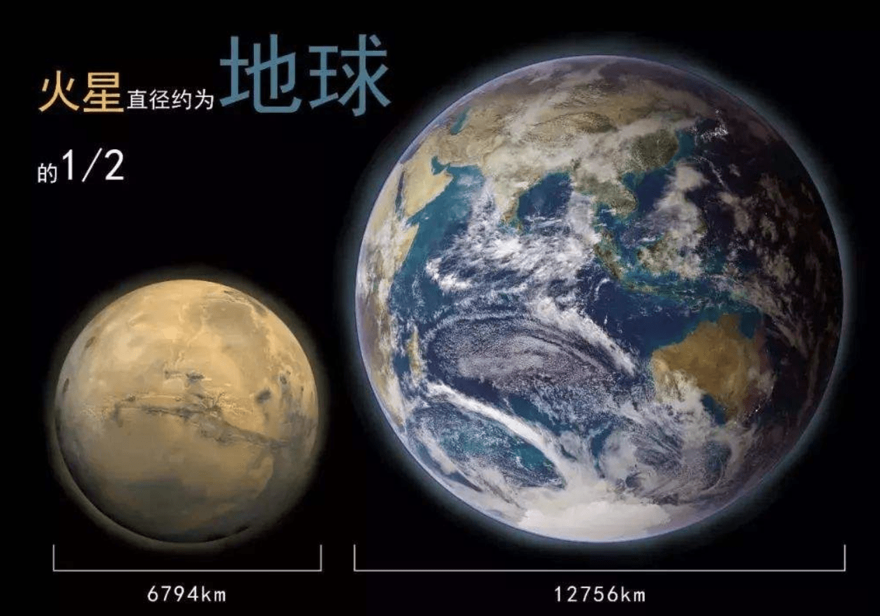 原创如果不出意外人类在地球能生存多久星际文明或是未来的目标