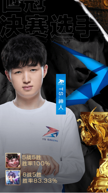 初看神人的坦边,会发现都是属于憨头憨脑的类型