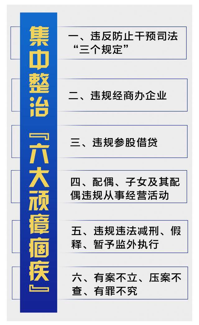 清除害群之马，整治顽瘴痼疾，来一场刮骨疗毒式的自我革命……_教育
