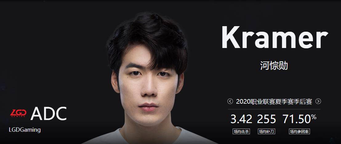 虽然在kramer选手并没有在fw呆过太长的时间,但是依旧掩盖不了kramer
