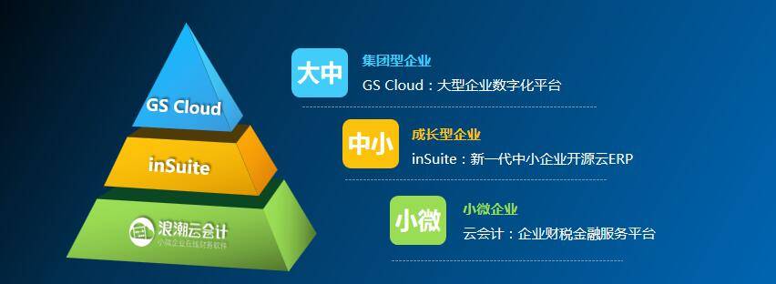 最新浪潮渠道政策_new order 新浪潮（新浪潮是做什么的）