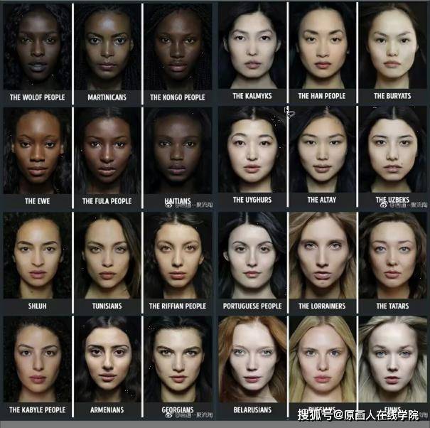 1,这是不同人种的脸型,男女脸型的区别只是男生的脸比较硬朗和刚硬