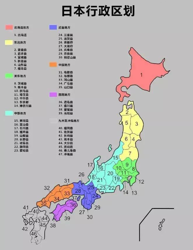 東京都作為日本政治,經濟中心;北海道是日本列島北部的大島,本身的