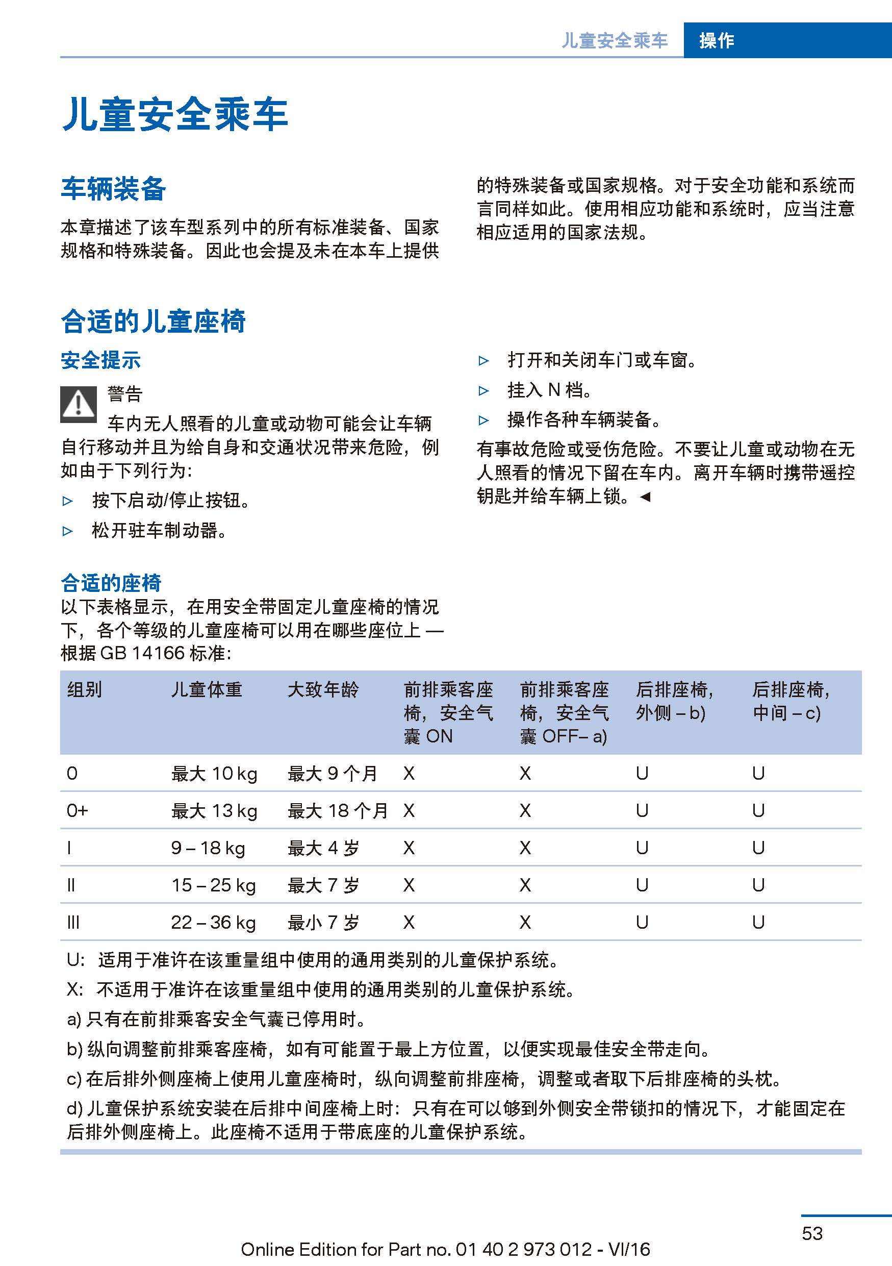 宝马x1车主必备:宝马x1使用说明书