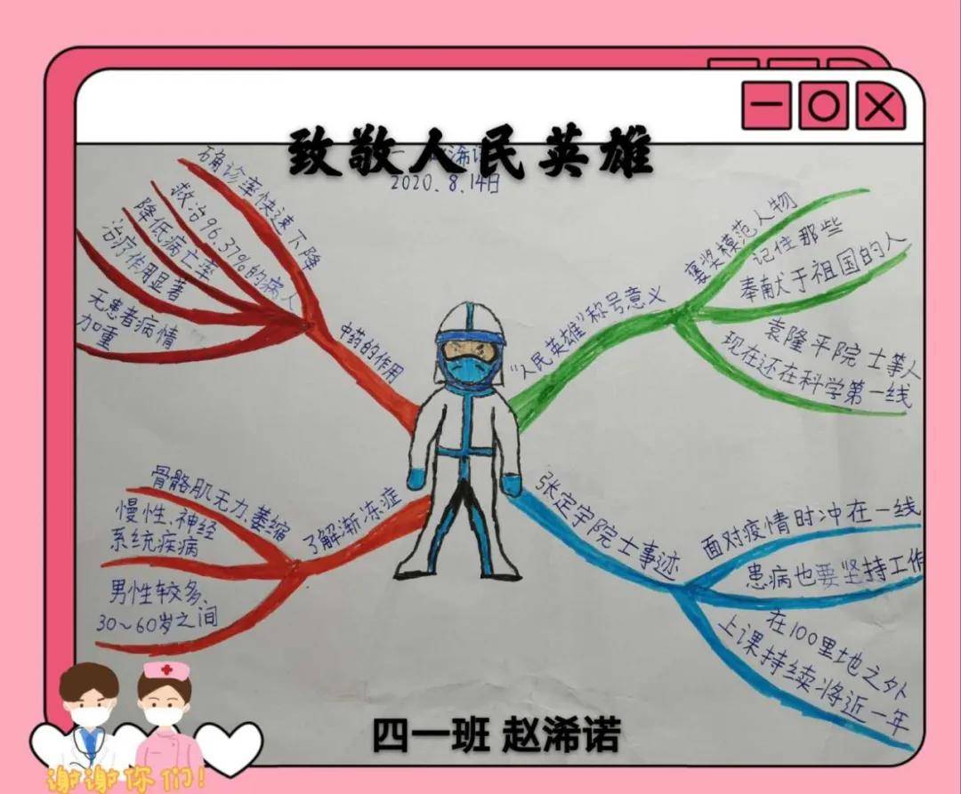 无双国士大医精诚外国语牧歌小学致敬人民英雄高段学习成果展示掠影