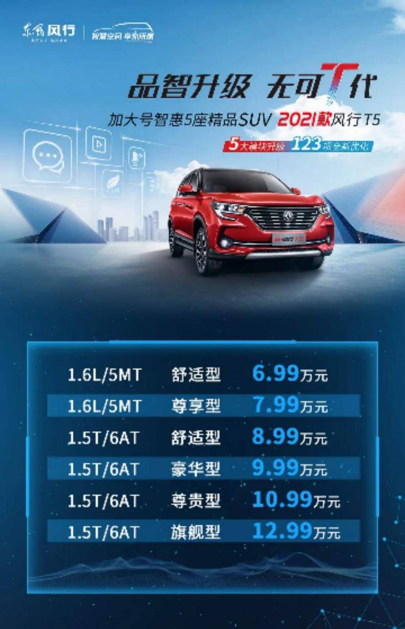 品智升级 6.99万起售 东风风行2021款t家族武汉上市