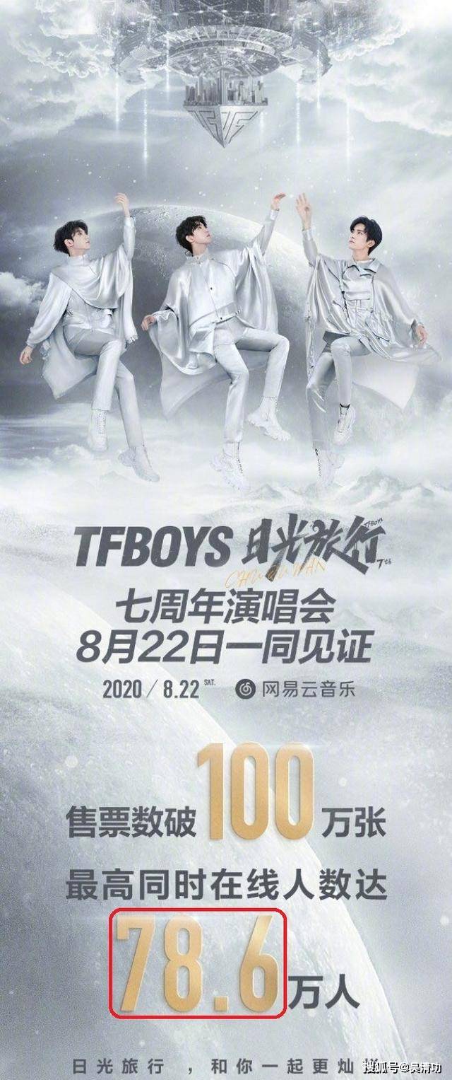 TFBOYS七周年纪念日图片