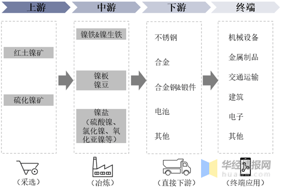 养生茶市场现状及竞争战略(养生茶市场现状及竞争战略研究)
