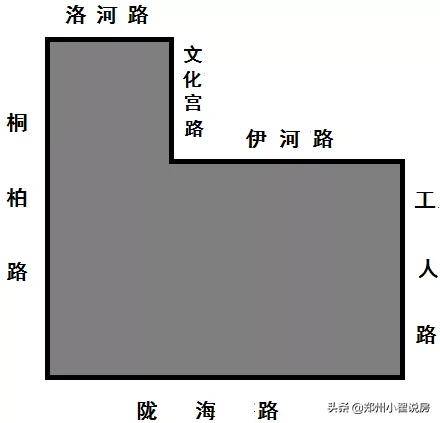 郑州2020年小学招生划片范围汇总
