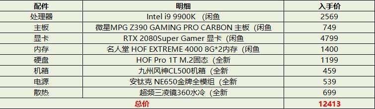 垃圾佬玩高配游戏主机九代intel顶配i99900k装机实录