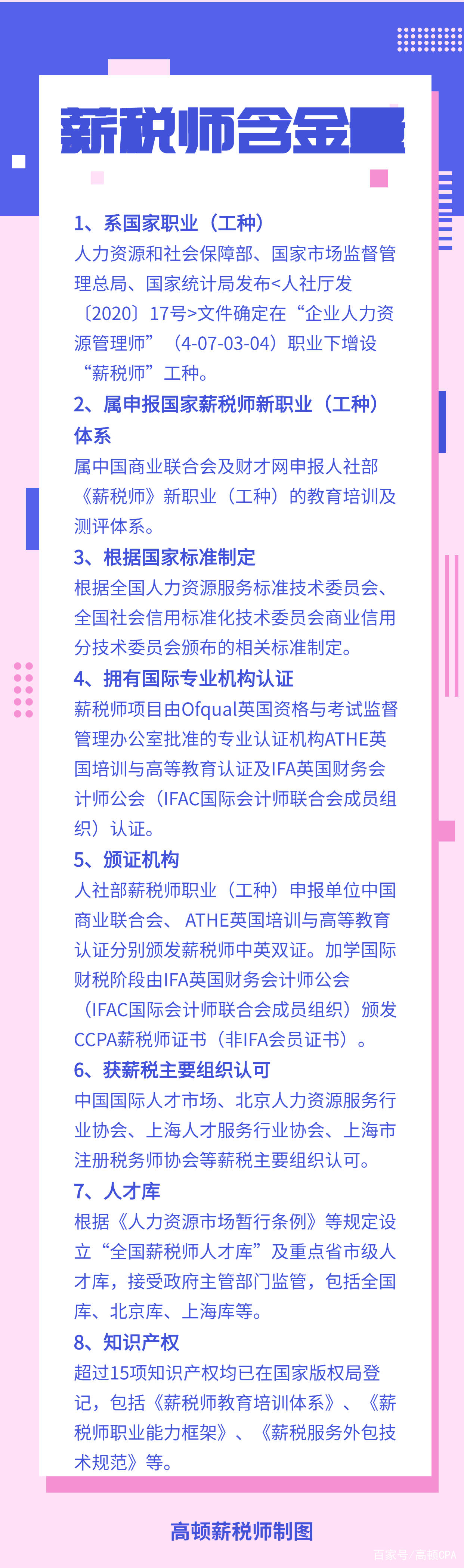 高级薪税师含金量图片