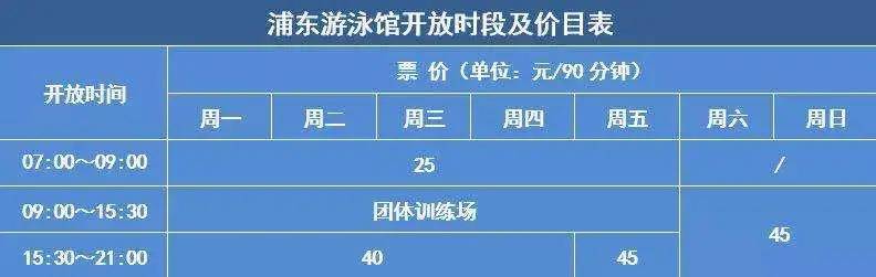 恢复非夏季开放时间!浦东这几家游泳馆的开放时段和价目表快来看